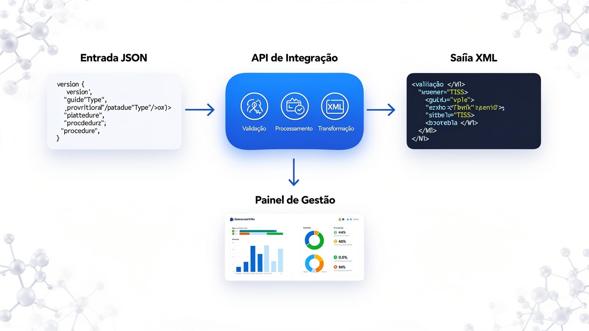 APISオーダー APISオーダー APISオーダー API Reference | google/zx